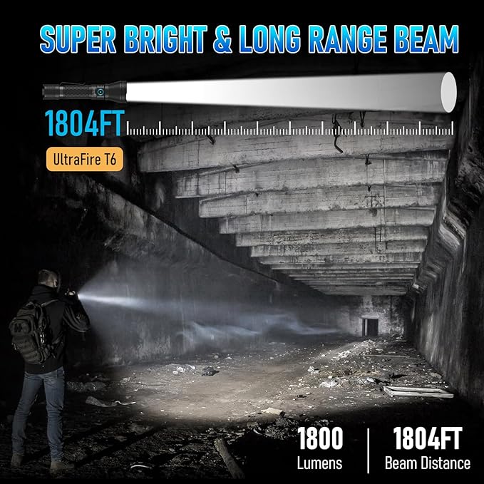 ULTRAFIRE 1800 Lumen LED Flashlight ??4 Color Tactical Light (Red/Green/Blue/White, 4 Modes, Dual Switch, 1804ft Throw, IPX8 Waterproof, with USB-C Cable) ??Hunting & Camping Flashlight T6