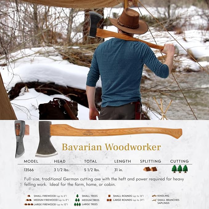 1844 Helko Werk Germany Axe Collection - 5 Traditional Axes Set- Bavarian Woodworker, Hessen Woodworker, Black Forest Woodworker, Rheinland Pack Axe, Rheinland Hatchet