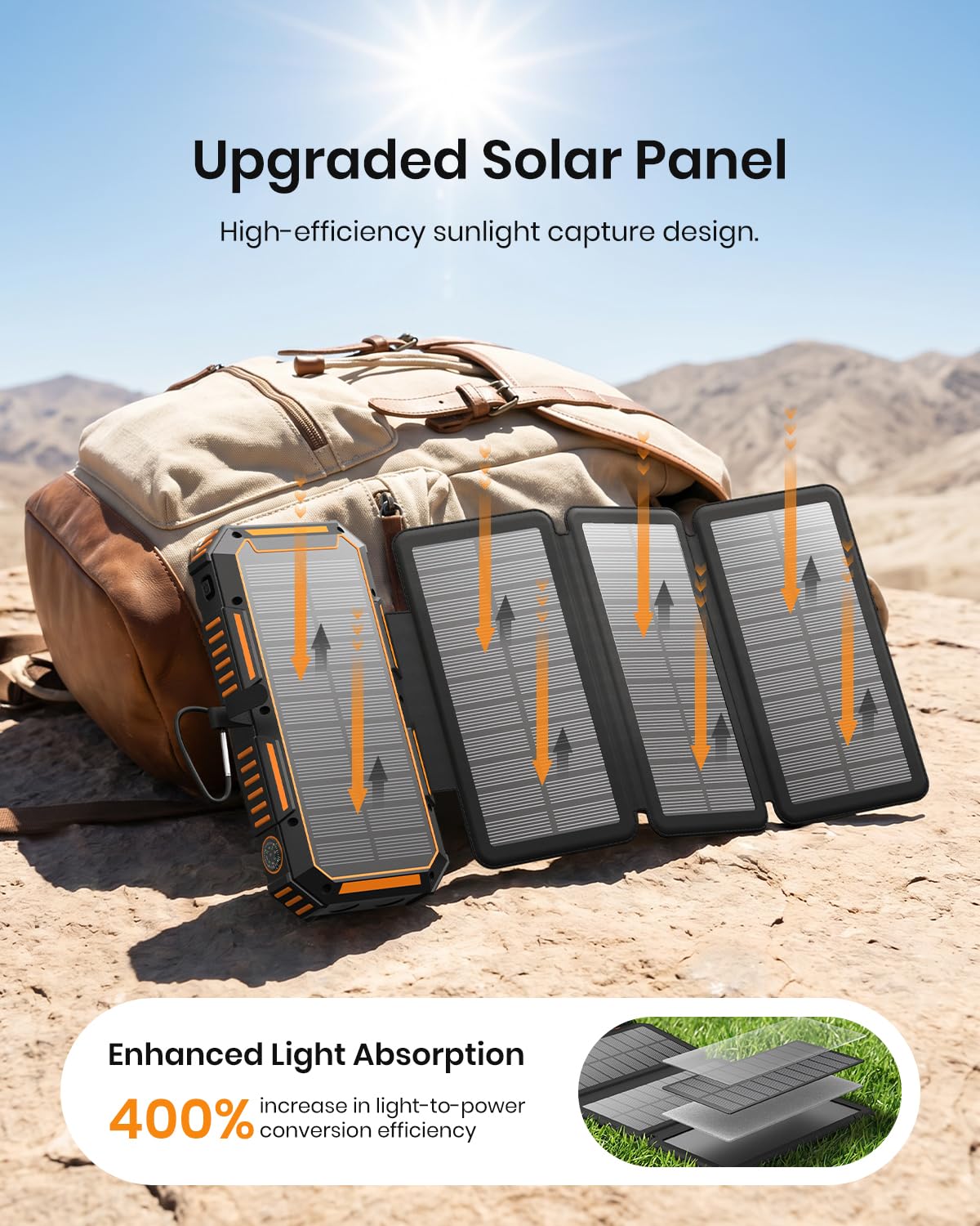 FEELLE Solar Power Bank 50000mAh Magnetic Portable Charger with Hand Crank