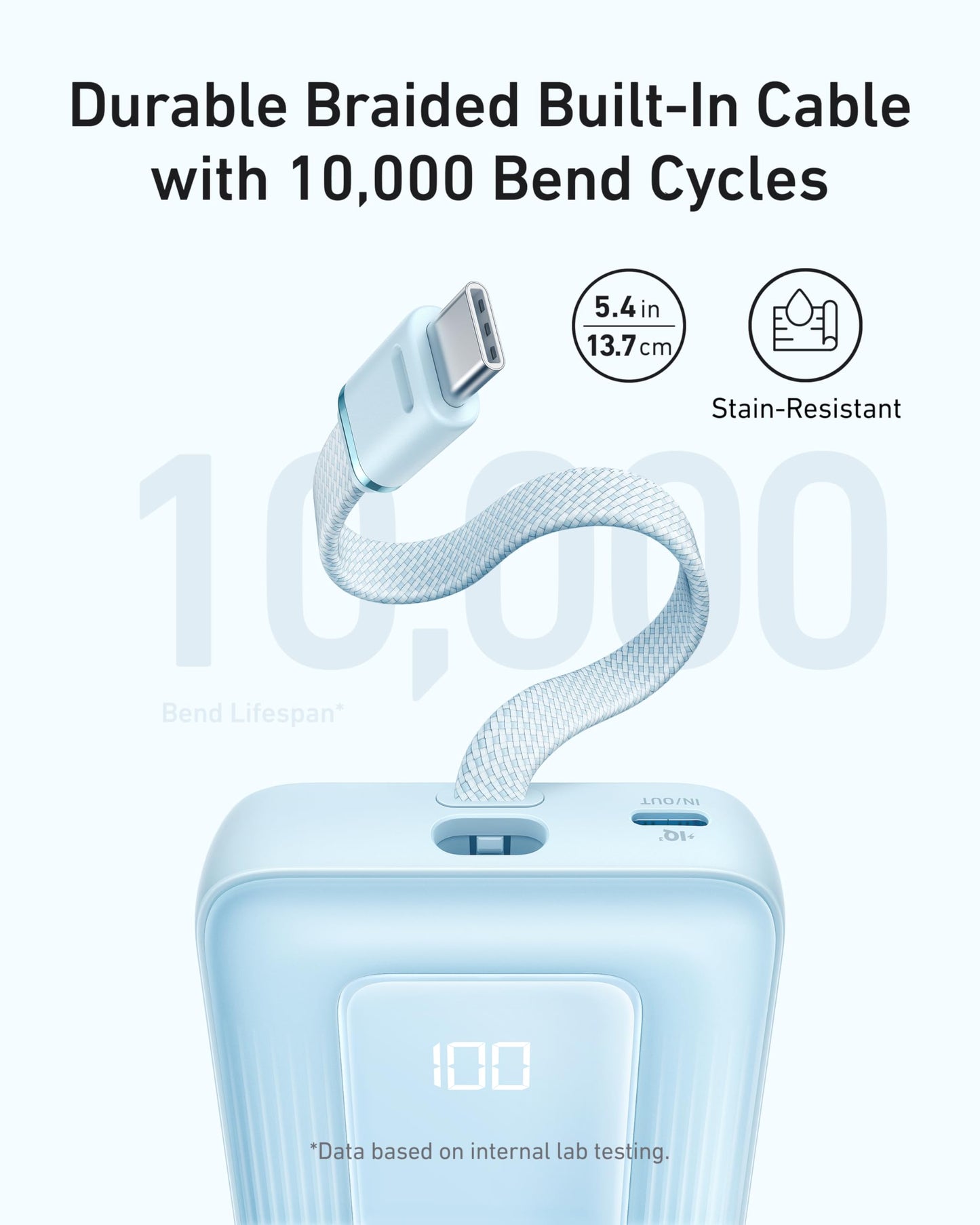 Anker Power Bank,10,000mAh 30W with USB-C Travel Essential Portable Charger
