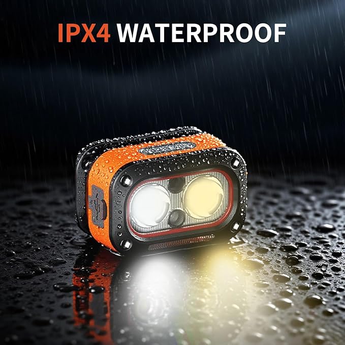 Headlamp Rechargeable, Lightweight LED Head Lamp, Motion Sensor Head Flashlight, Super Bright Waterproof Head Light for Camping, Running, Hiking, Hunting, Fishing, Reading, Working