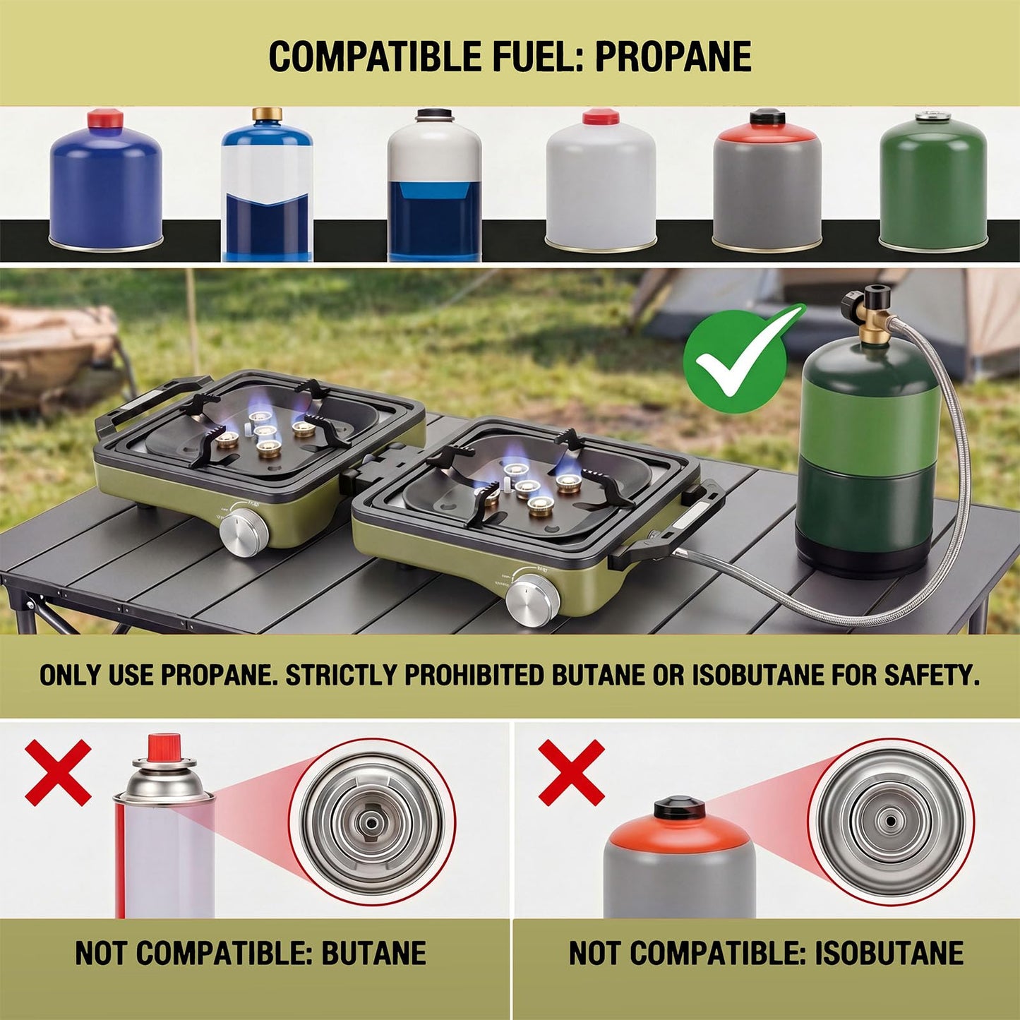2-Burner Portable Propane Camping Stove with Windshield, 30000 BTU Foldable Gas Stove with