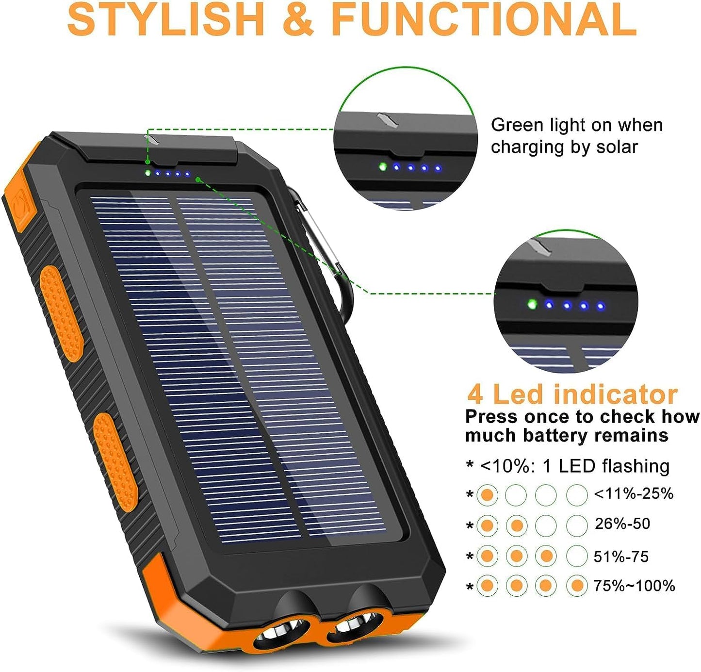 YELOMIN 38800mAh Solar Power Bank, Portable Charger USB-C Fast Charging Compatible with iPhone