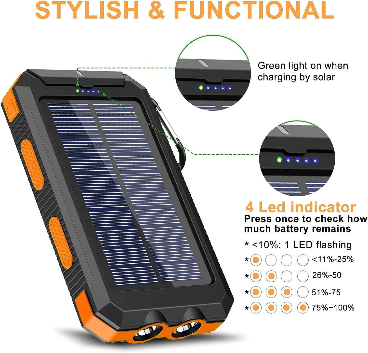 YELOMIN 38800mAh Solar Power Bank, Portable Charger USB-C Fast Charging Compatible with iPhone