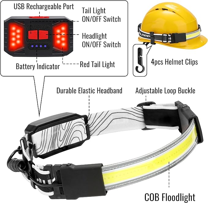 Adelante LED Headlamp Flashlight, 4Pack 1000LM 230°Wide-Beam Rechargeable Head Lamp for Adults, Red Taillight & 16 Clips Waterproof Hard Hat Light Headlamps for Running Hiking and Camping