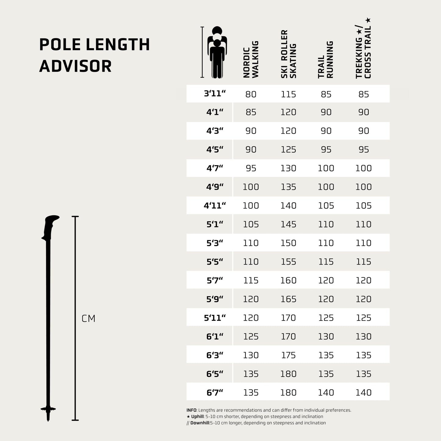 LEKI Legacy Lite Trekking Poles - Denimblue - Darkolive - 100-135cm