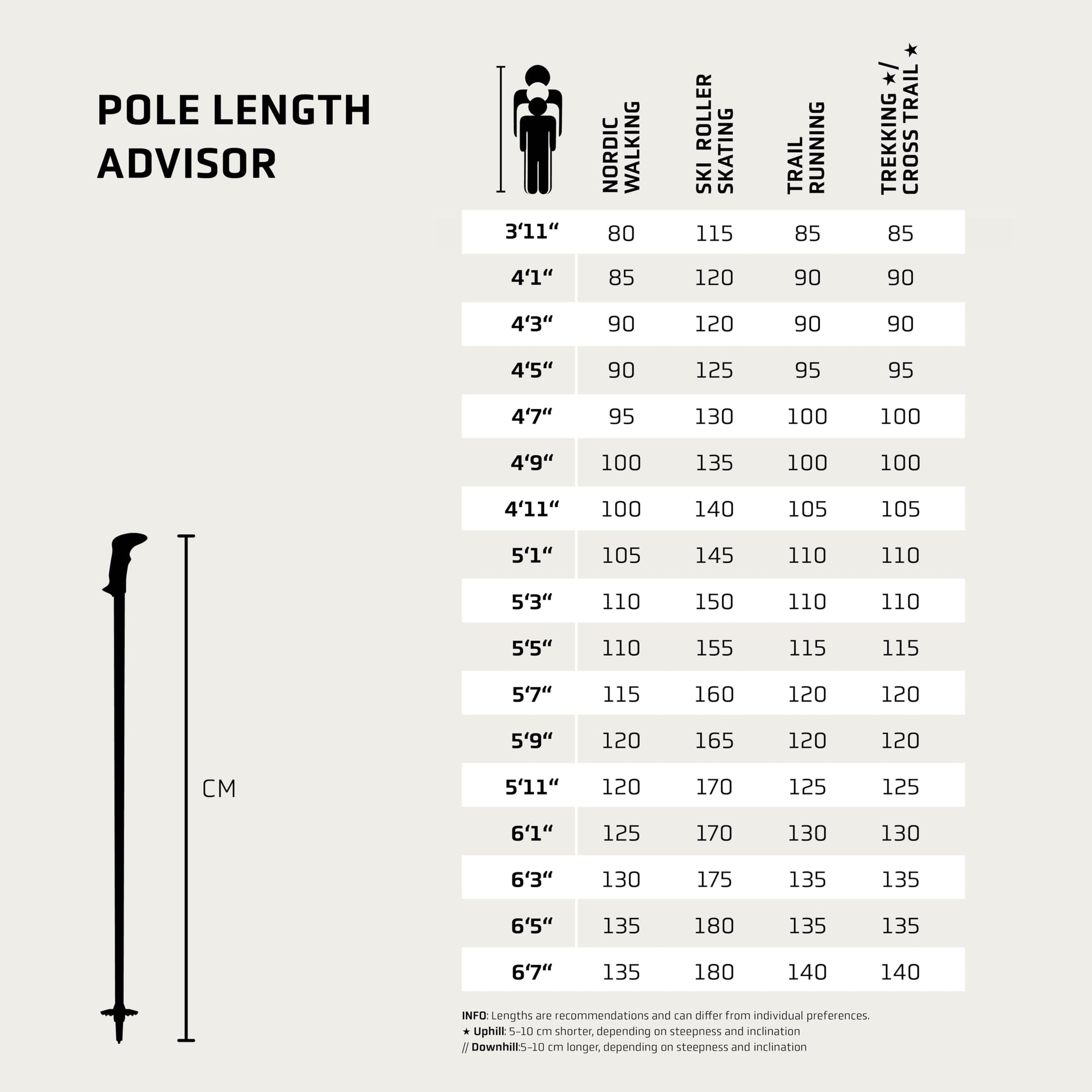 LEKI Legacy Lite Trekking Poles - Denimblue - Darkolive - 100-135cm