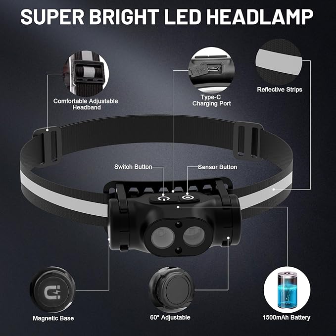 High Lumens Rechargeable Magnetic Headlamp for Camping, Hiking, Caving, Fishing, Motion Sensor Waterproof Impact-Resistant Bright Head Light with 4 Light Modes, Adjustable Headstrap (2 Pack)
