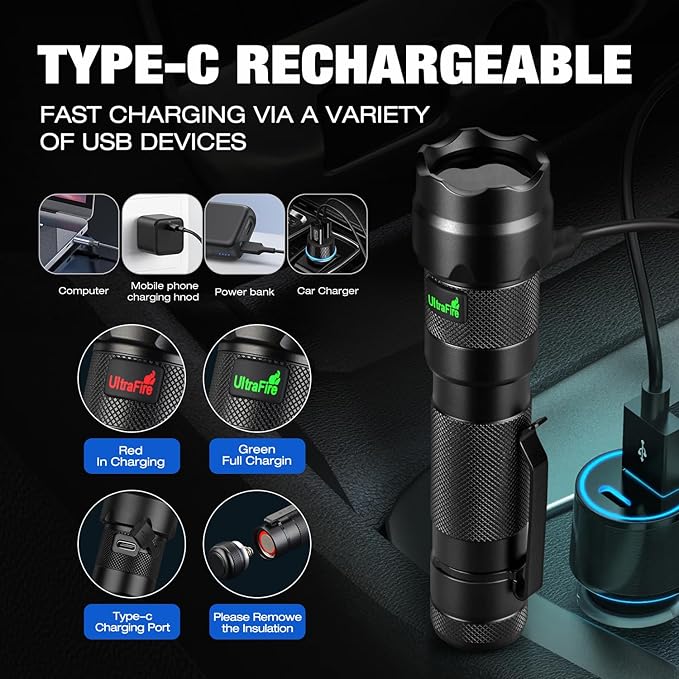 ULTRAFIRE 395nm UV Flashlight Rechargeable - 15W High Power Ultraviolet Blacklight for Pet Urine Detection,Resin Curing,Minerals,Blood Trail Tracking 502UVN PRO