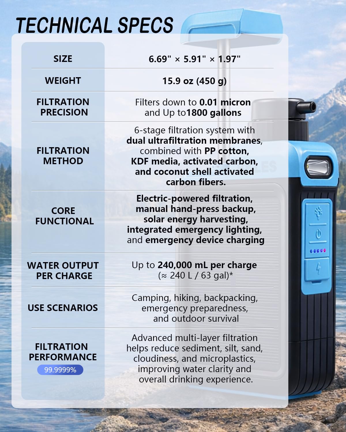 BKLES 3-in-1 Water Filter System for Survival Gear & Emergency Preparedness