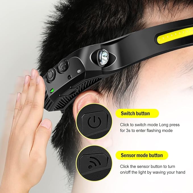 AURUZA 2PCS Headlamp Flashlight, Rechargeable LED Headlamps 2 COB 230°Wide Beam Headlight with Motion Sensor Bright 5 Modes Lightweight Waterproof Head Lamp for Outdoor Running, Camping Hiking