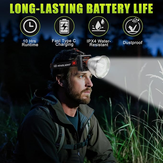 Rechargeable LED Headlamp with Flood and Spot Beam, Power Display, 4 Lighting Modes, Yellow/Blue Filter Lens, High Lumen Outdoor Waterproof Head Torch for Fishing, Hunting, Hiking, Outdoor Activities