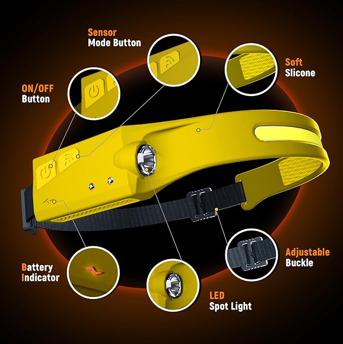 EGUKU Headlamp Rechargeable, Rechargeable LED Headlamps 1200Lumens 2 COB 230°Wide Beam Headlight with Motion Sensor Bright 5 Modes Lightweight Waterproof Head Lamp for Outdoor Running, Camping Hiking
