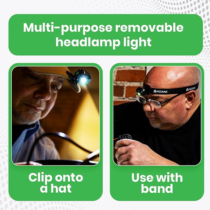KODIAK LitezAll Rechargeable Micro Head Lamp - Compact Headlamp Rechargeable for Outdoor Activities - Lightweight Rechargeable Headlamp with Adjustable Strap - Ideal for Camping, Hiking, and Running