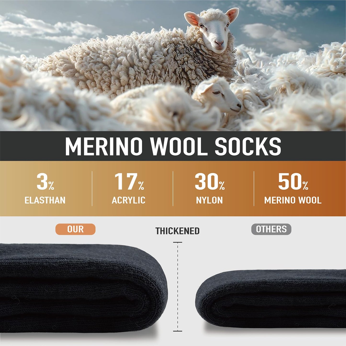 Niorasen Merino Wool Hiking Crew Socks for Men & Women, Thick Cushioned Anti-Blister