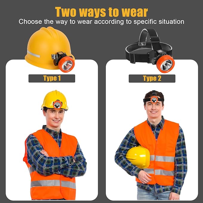 Rechargeable Mining Headlamp with 7 LEDs, Explosion-Proof Cap Light for Coon Hunting, Hard Hat Helmet Flashlight for Mining, Fishing, Hiking, Outdoor Night Work, Waterproof Headlight