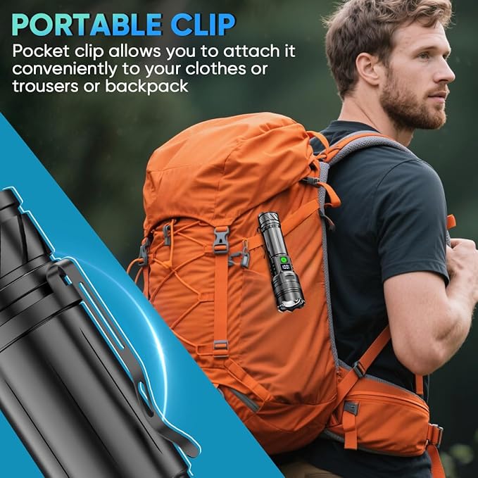 Flashlights High Lumens LED Rechargeable, 2000LM Poweful Tactical Flashlights, Super Bright Flash Light Waterproof with 5 Modes & LCD Display, COB Work Light for Camping Hiking Emergencies