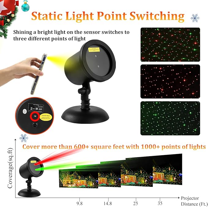 Christmas Laser Light Projector Outdoor, Red & Green Static Star Starry Laser Projector Lights, Christmas Decoration Light Laser Projector New Year Xmas Holiday Lighting Show for Front Yard House Wall