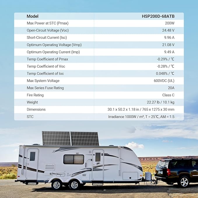 HQST N-Type 16BB 200 Watt Bifacial Solar Panel, with 25% Efficiency, Grade A+ Cells, IP65 Rating for RV, Trailer, Marine, Home Rooftop, Farm, Off Grid