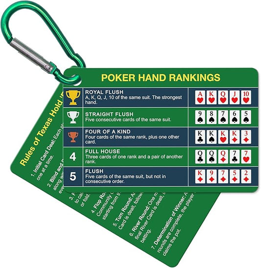 1-Pack (2 Cards) Poker Hand Rankings Cards Set with Magnifier & Clip, Texas Hold'em Cheat Sheet & Rules Guide, Sturdy Poker Chart for Beginners, Pros, Poker Night