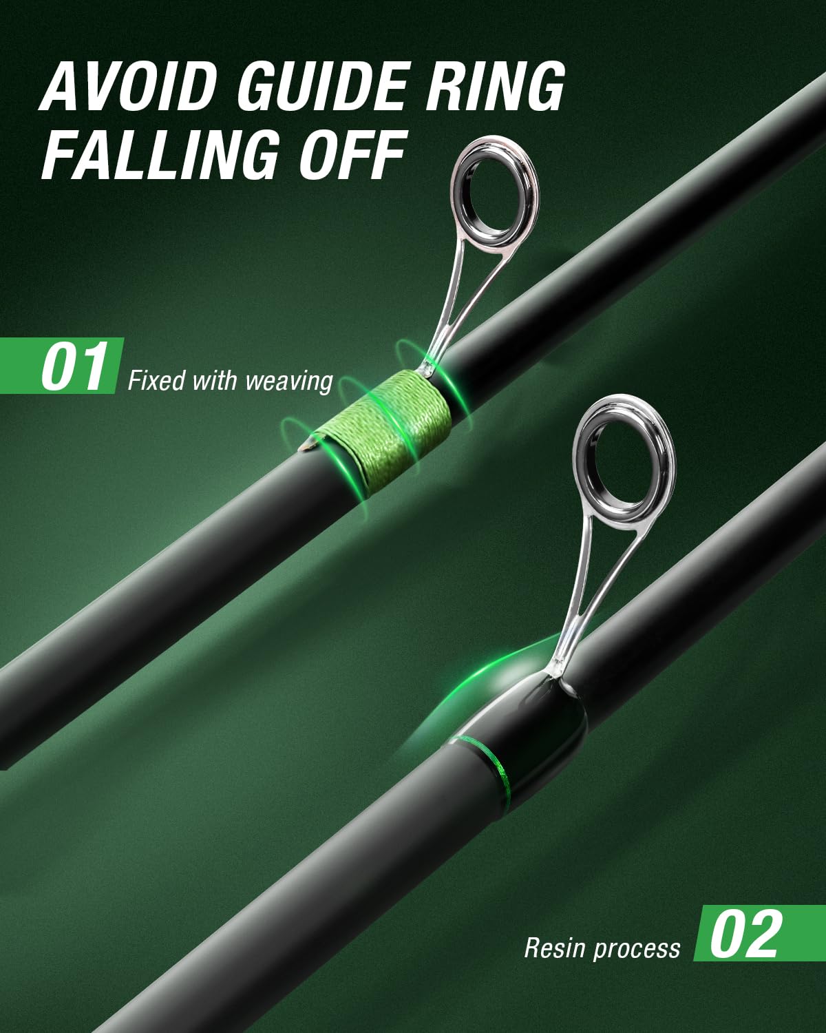 Ghosthorn Telescopic Fishing Rod and Reel Combo,5PCS Fishing Spinning Kit