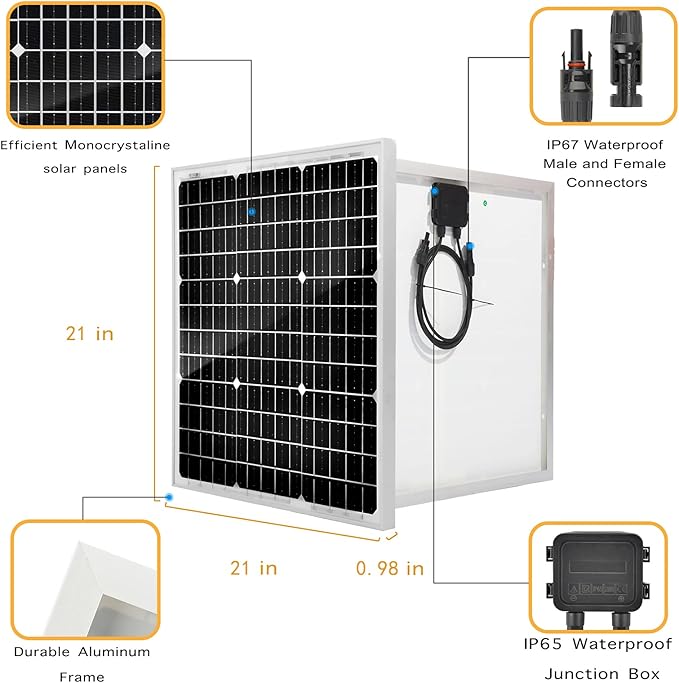 50 Watt 12 Volt Monocrystalline Solar Panel, Outdoor Waterproof Mono Solar Panels for 12V Battery, RV Roof, Boat Charging, Caravan, Car, Homes, and Any Other Off-Grid Applications
