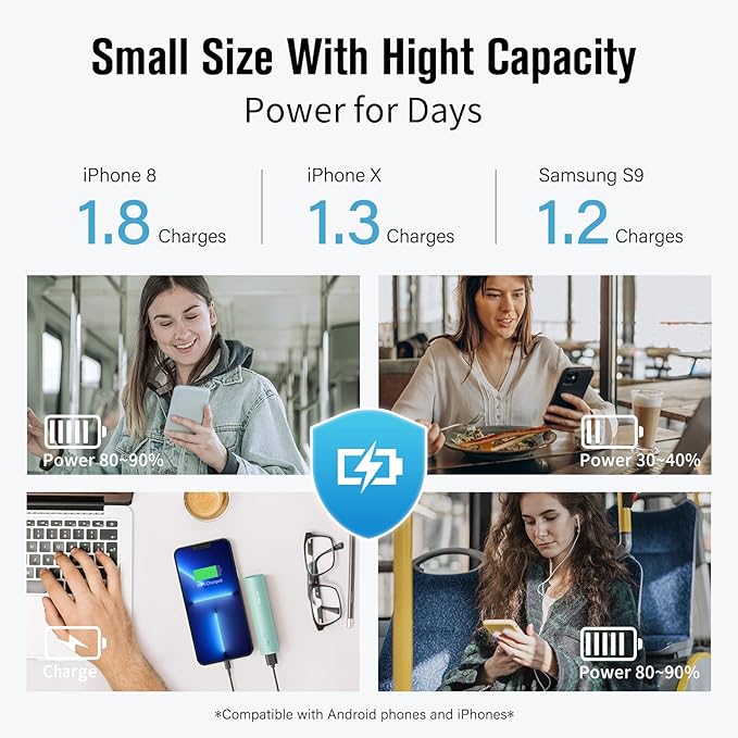S03 Portable Charger, 5000mAh 2-Pack Small Power Bank with Fast Charging, USB-C Output Compatible with iPhone, Samsung, and More, Green