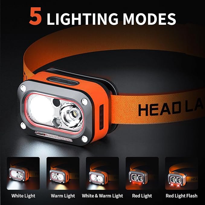 Headlamp Rechargeable, Lightweight LED Head Lamp, Motion Sensor Head Flashlight, Super Bright Waterproof Head Light for Camping, Running, Hiking, Hunting, Fishing, Reading, Working