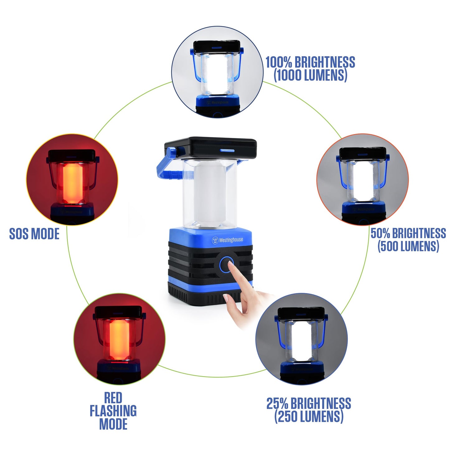 Solar Rechargeable Camping Lantern, 1000 Lumen LED Lantern, 5 Lighting Modes, IPX4 Water Resistant