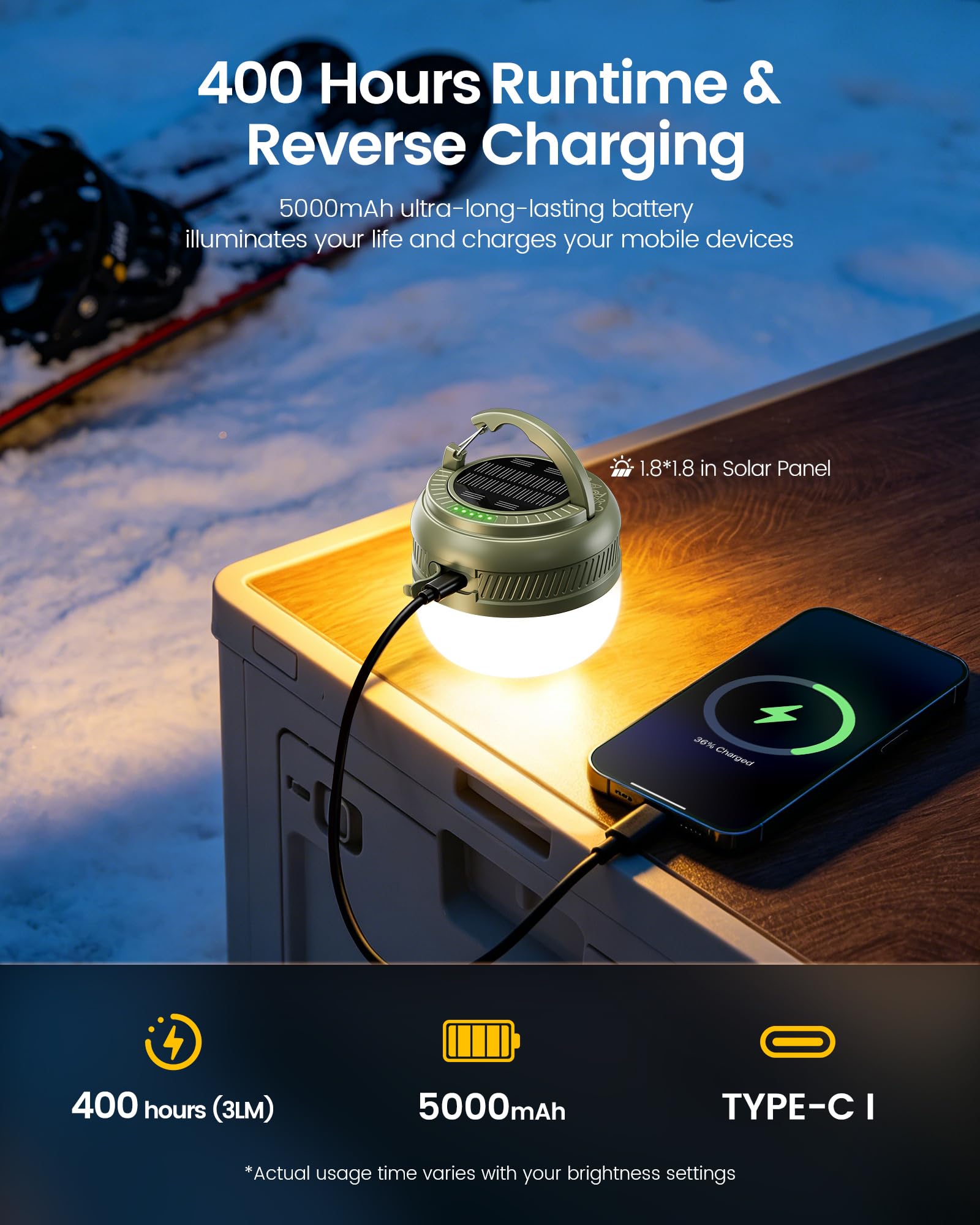 Glocusent 400H Camping Lantern, 5000mAh Rechargeable Lantern, Solar Pocket