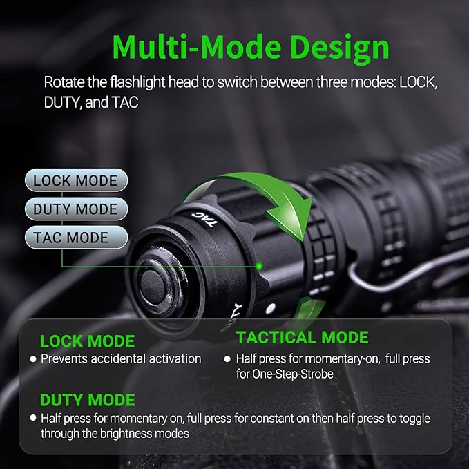 NEXTORCH TA22 Tactical EDC Flashlight Penlight Rechargeable Pen Flashlight, 850 Lumens, Waterproof & Impact-Resistant with Multi-Mode Options, Perfect for Law Enforcement & Tactical Applications