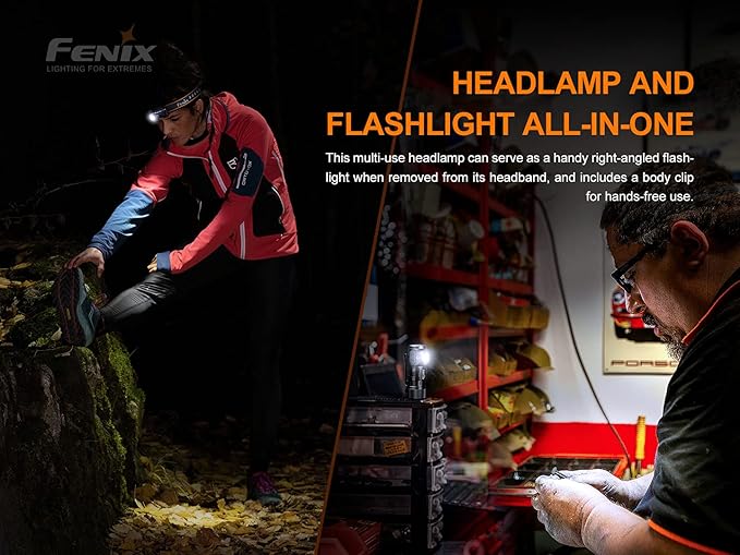 Fenix HM50R V2 700 Lumen Rechargeable White/red LED Multipurpose Headlamp with EdisonBright Accessory case Bundle