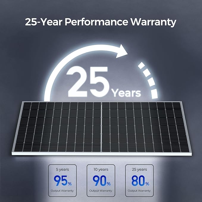 Renogy Solar Panels 640 Watts 12V/24V Bifacial Solar Panel Monocrystalline 2PCS 320W On/Off Grid Rigid Over 500 Watt Solar Panel High Efficiency Durable for Homes Roof RV Boat Camping Black