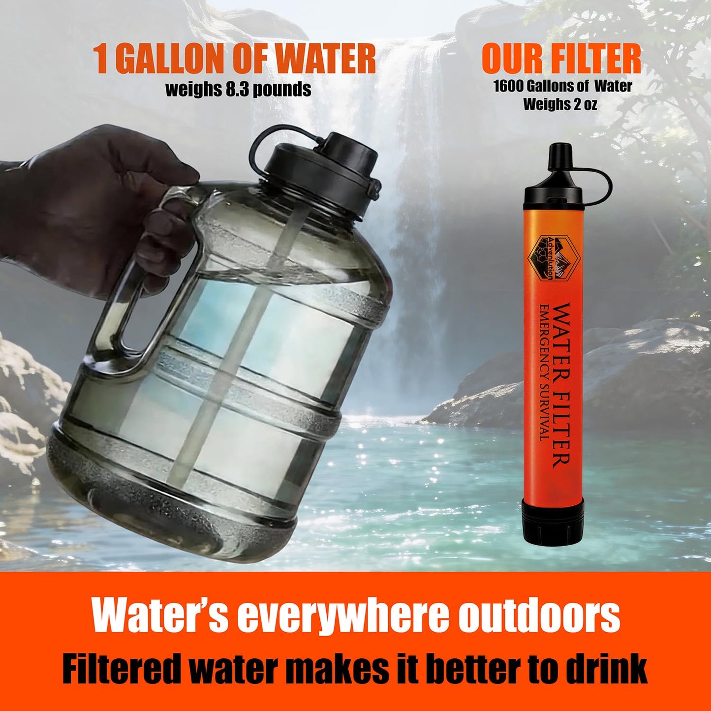 5-Pack Personal Water Filter Straw with Emergency Whistle, Portable Reusable Survival Filter for