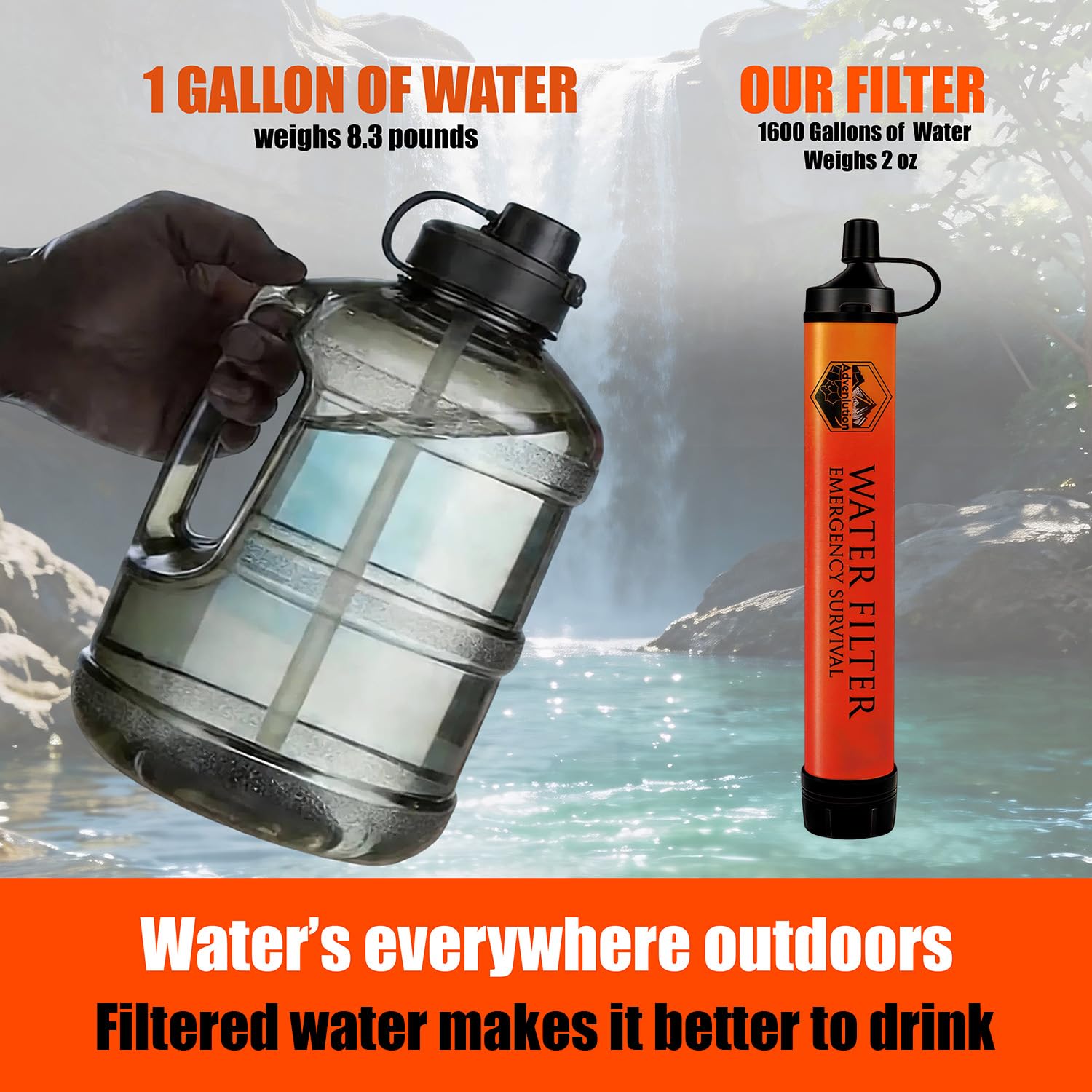 5-Pack Personal Water Filter Straw with Emergency Whistle, Portable Reusable Survival Filter for