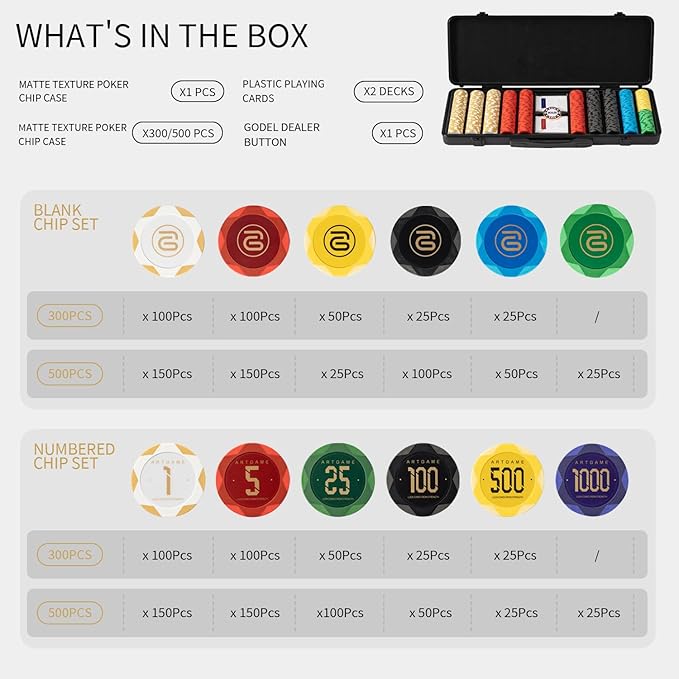 ARTGAME 14g Clay Poker Chips Set for Texas Hold’em, 500 PCS [with Numbered Values] with Chip Case, Bright Colored Chips are Easy to Distinguish Ideal Gifts for Poker Players