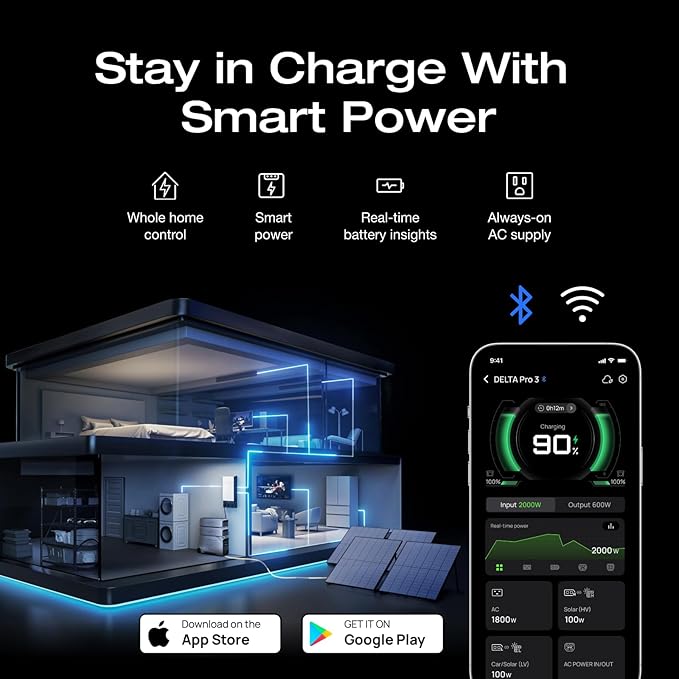 EF ECOFLOW Solar Generator 4096Wh DELTA Pro 3 with 2X400W Portable Panels, 120/240V 4000W AC Output, Solar Generator for Home Use, Camping Accessories, Emergencies, Power Outages, RVs