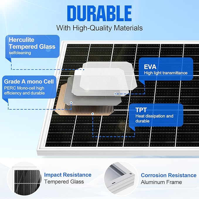 ECO-WORTHY Solar Panels 2pcs 195 Watt 18 Volt Monocrystalline Solar Panel Module Off Grid PV Power for 12V/24V Battery,Home, Camping, Boat, Shed Farm, RV