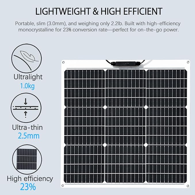 XINPUGUANG Solar Panel Flexible Solar kit (50W Solar KIT White)