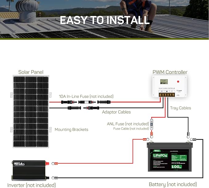 HQST Starter 100W 30PWM Controller 1 Piece monocrystalline Silicon Glass Set