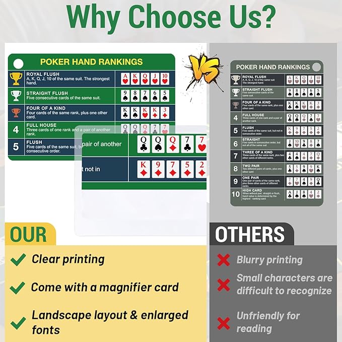 4-Pack (8 Cards) Poker Hand Rankings Cards Set with Magnifier & Clip, Texas Hold'em Cheat Sheet & Rules Guide, Sturdy Poker Accessories for Beginners, Pros, Poker Night