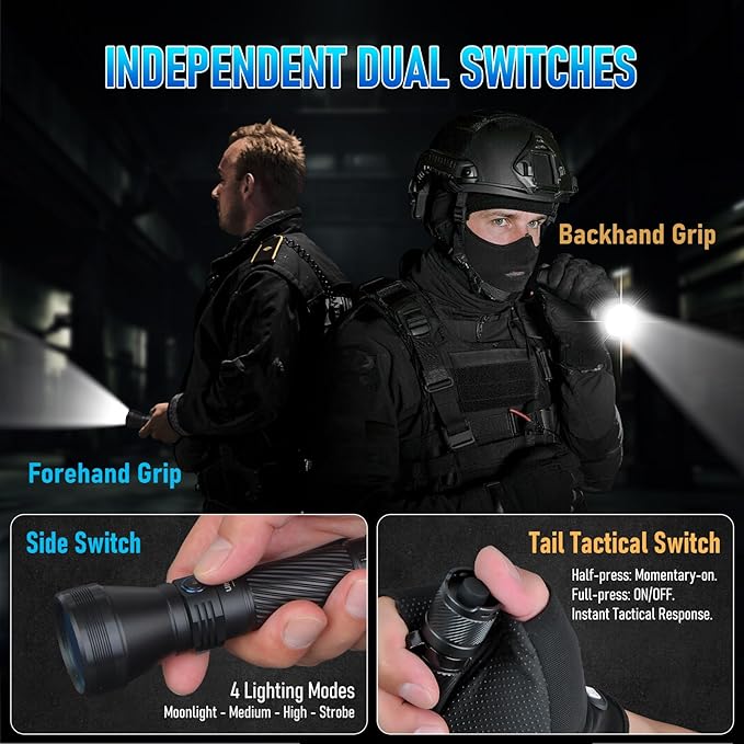 ULTRAFIRE 1800 Lumen LED Flashlight ??4 Color Tactical Light (Red/Green/Blue/White, 4 Modes, Dual Switch, 1804ft Throw, IPX8 Waterproof, with USB-C Cable) ??Hunting & Camping Flashlight T6