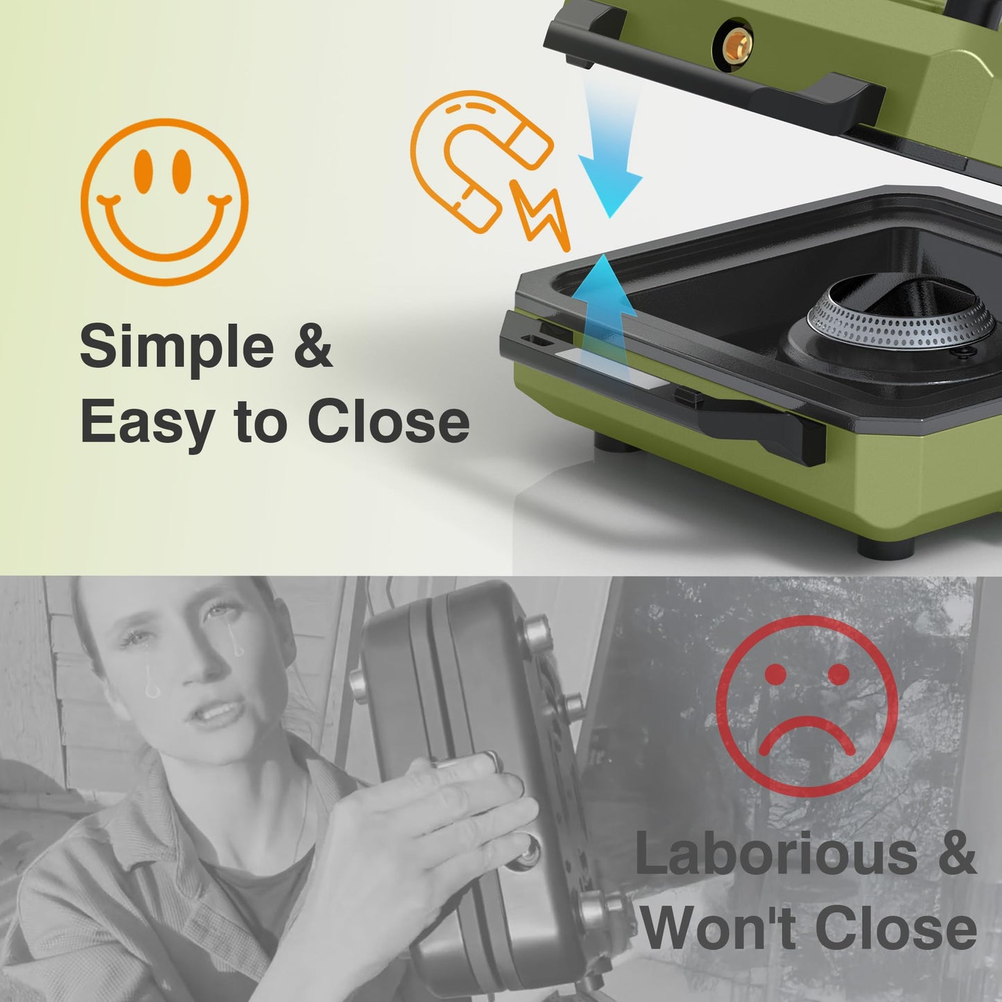 ODSD 2 Burner Camping Stove with Windshield, 20000 BTU Propane Camp Stove, Portable Folding Gas