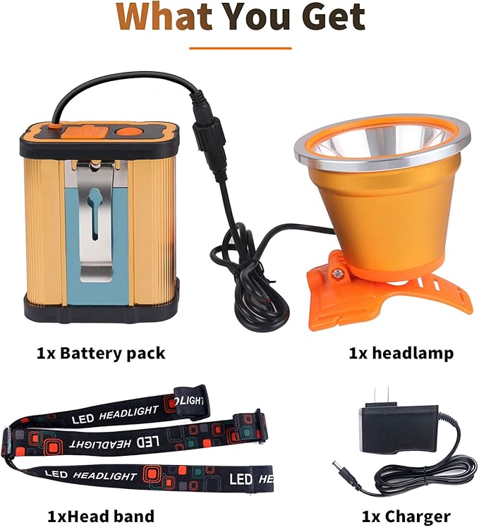Superbright Bright Portable Rechargeable Headlight Powerful LED Headlamp Flashlight with 3 Light Modes External Battery Pack for Camping Biking Hunting Fishing (Yellow Light)