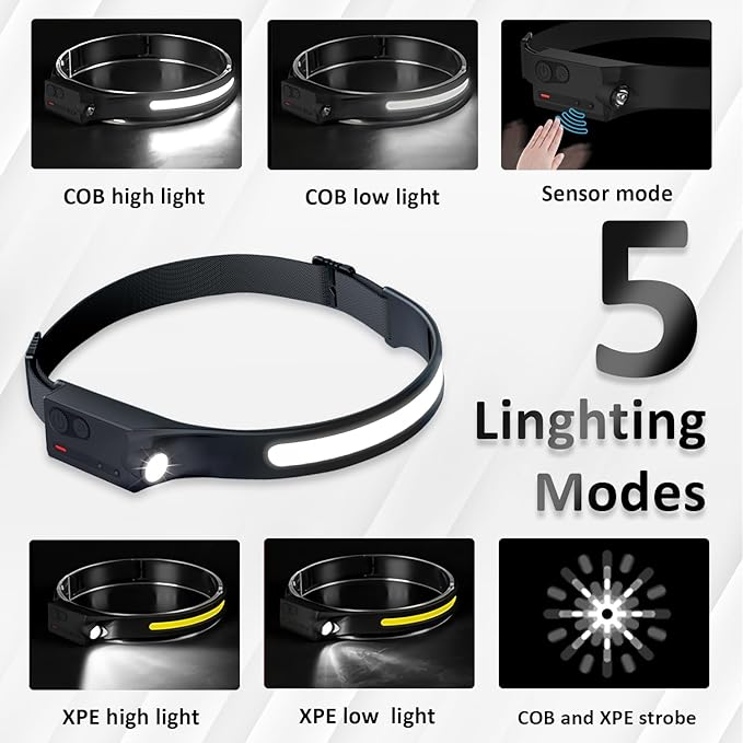 LED Headlamp Rechargeable with Motion Sensor USB Head Lamp Comfortable Headband with Wide Beam 5 Modes 350 Lumen Ultra Bright Flashlight Head light for Outdoor Camping Hiking Running Work Pack of 3