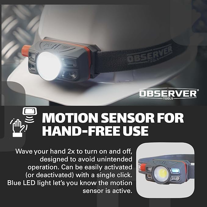 Rechargeable LED Headlamp Waterproof - Hiking Camping Outdoors Flashlight Head Lamp - Hard Hat Work Light w/Motion Sensor for Adults - Gift