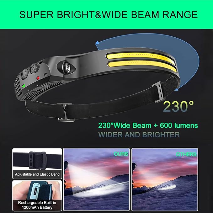 LED Headlamp, Rechargeable 230° Wide Beam Head Lamp for Forehead, 6Mode Hard Hat Light for Adults, Flashlight for Work, Hiking, Running, Camping Essentials Gear, Gifts for Men (10Pack)