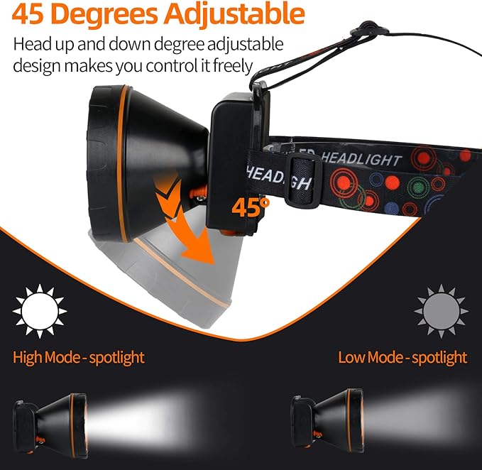 Superbright LED Rechargeable Headlamp,High Power Camping Light 2 Modes Waterproof Headlight Adjustable Gold Head Troch Lamp for Hunting Fishing Hiking(White Light)