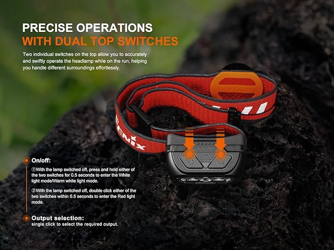 Fenix HL18R-T V2 USB Rechargeable 800 Lumen LED Jogging/Trail Running headlamp with EdisonBright USB Charging Cable Bundle