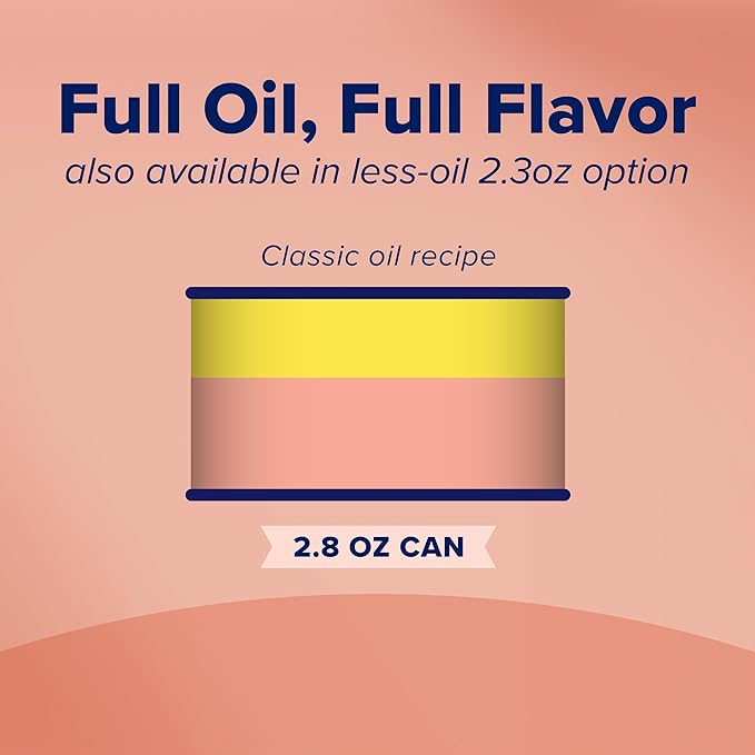Rio Mare Premium Yellowfin Tuna in Olive Oil, 3 x 2.8 Ounce Can (Pack of 8, Total 67.2 Ounce), Italy's No.1 Tuna Brand, Wild Caught, High Protein Canned Tuna